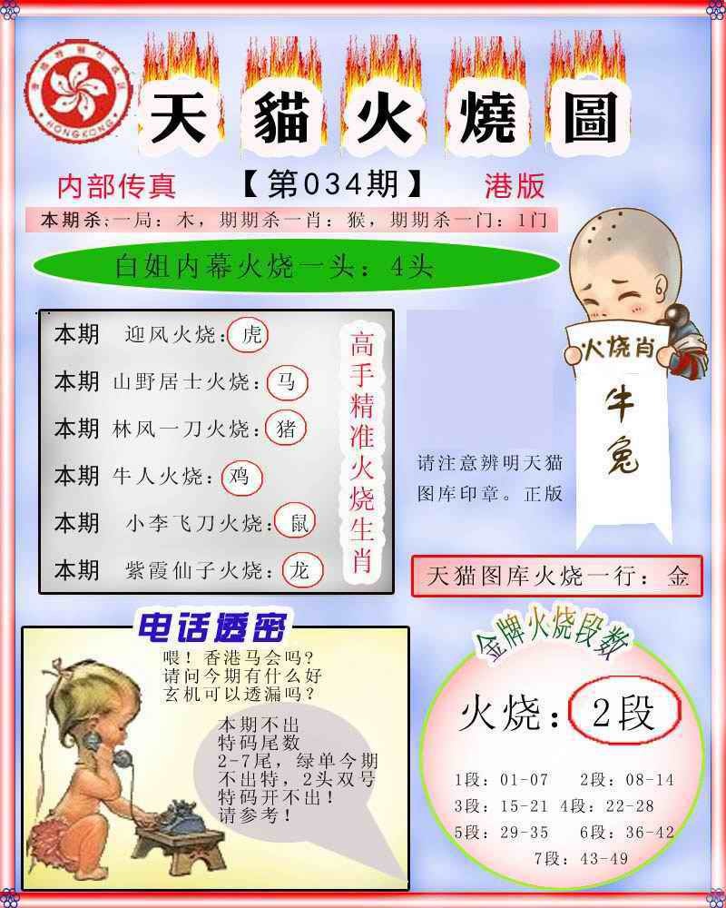 034期火烧图记录[图]