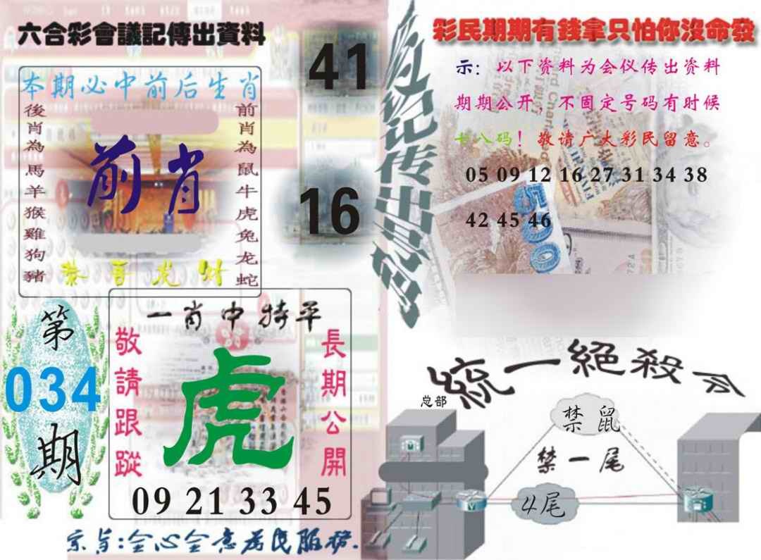 034期六合彩会议记录[图]